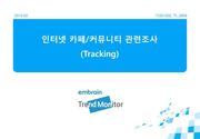 2012 인터넷 카페/커뮤니티 관련조사(Tracking)