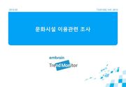 2012 문화시설 이용 관련 조사