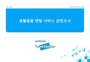 2012 생활용품 렌탈서비스 관련 조사
