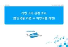 2012 라면 소비 관련 조사 (빨간국물 라면 vs 하얀국물 라면)