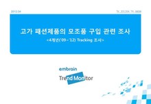 2012 고가 패션제품의 모조품 구입 관련 조사 <4개년('09~'12) Tracking 조사>