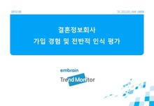 2012 결혼정보회사 가입 경험 및 전반적 인식 평가
