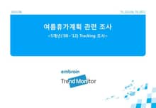 2012 여름휴가계획 관련 조사(5개년('08~'12) Tracking 조사)