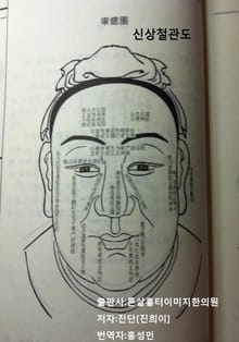 관상책 신상철관도 1,2