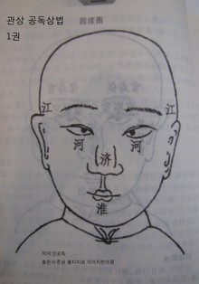 공독상법 1