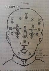 공독상법 4 표지 이미지