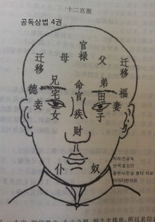 공독상법 4