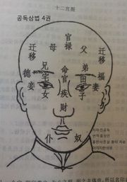 공독상법 5