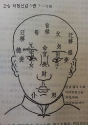 관상학 태청신감 1