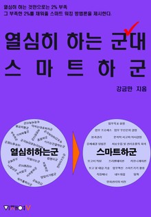 열심히 하는 군대 스마트하군