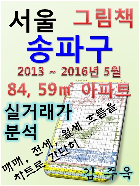 서울 송파구 84,59㎡ 아파트 매매, 전세, 월세 실거래가 분석 (2013 ~ 2016.5월) 표지 이미지