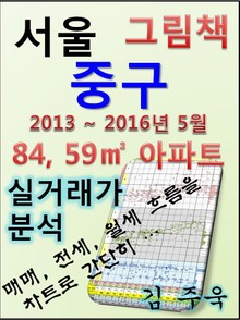 서울 중구 84,59㎡ 아파트 매매, 전세, 월세 실거래가 분석 (2013 ~ 2016.5월)