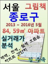 서울 종로구 84,59㎡ 아파트 매매, 전세, 월세 실거래가 분석 (2013 ~ 2016.5월) 표지 이미지