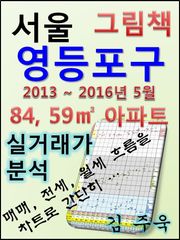 서울 영등포구 84,59㎡ 아파트 매매, 전세, 월세 실거래가 분석 (2013 ~ 2016.5월)