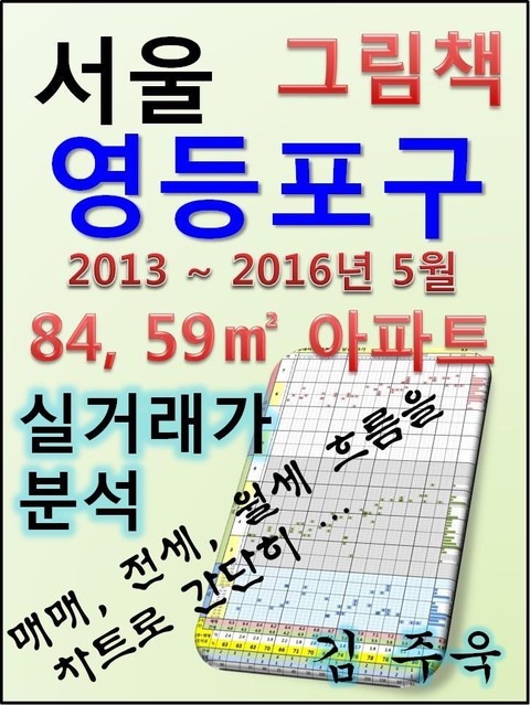 서울 영등포구 84,59㎡ 아파트 매매, 전세, 월세 실거래가 분석 (2013 ~ 2016.5월) 표지 이미지