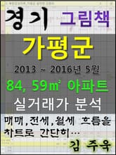 경기도 가평군 84,59㎡ 아파트 매매, 전세, 월세 실거래가 분석 (2013 ~ 2016.5월) 표지 이미지