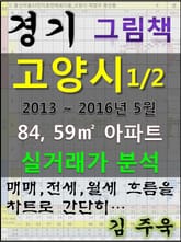 경기도 고양시 1/2 84,59㎡ 아파트 매매, 전세, 월세 실거래가 분석 (2013 ~ 2016.5월) 표지 이미지