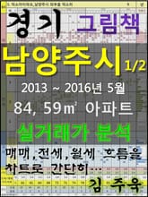 경기도 남양주시 1/2 84,59㎡ 아파트 매매, 전세, 월세 실거래가 분석 (2013 ~ 2016.5월) 표지 이미지