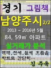 경기도 남양주시 2/2 84,59㎡ 아파트 매매, 전세, 월세 실거래가 분석 (2013 ~ 2016.5월) 표지 이미지