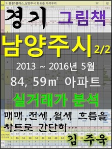 경기도 남양주시 2/2 84,59㎡ 아파트 매매, 전세, 월세 실거래가 분석 (2013 ~ 2016.5월)