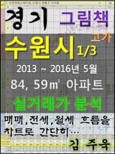 경기도 수원시 1/3 고가 84,59㎡ 아파트 매매, 전세, 월세 실거래가 분석 (2013 ~ 2016.5월) 표지 이미지