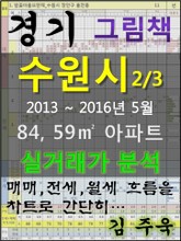 경기도 수원시 2/3 84,59㎡ 아파트 매매, 전세, 월세 실거래가 분석 (2013 ~ 2016.5월) 표지 이미지
