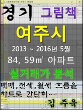 경기도 여주시 84,59㎡ 아파트 매매, 전세, 월세 실거래가 분석 (2013 ~ 2016.5월) 표지 이미지