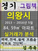 경기도 의왕시 84,59㎡ 아파트 매매, 전세, 월세 실거래가 분석 (2013 ~ 2016.5월) 표지 이미지