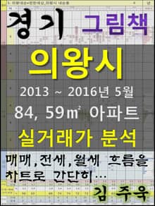 경기도 의왕시 84,59㎡ 아파트 매매, 전세, 월세 실거래가 분석 (2013 ~ 2016.5월)