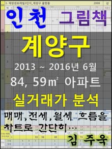 인천 계양구 84,59㎡ 아파트 매매, 전세, 월세 실거래가 분석 (2013 ~ 2016.6월)