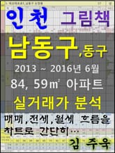 인천 남동구, 동구 84,59㎡ 아파트 매매, 전세, 월세 실거래가 분석 (2013 ~ 2016.6월) 표지 이미지