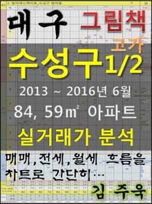 대구 수성구 84,59㎡ 아파트 1/2 고가 매매, 전세, 월세 실거래가 분석 (2013 ~ 2016.6월)