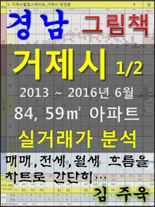 경남 거제시 1/2 84,59㎡ 아파트 매매, 전세, 월세 실거래가 분석 (2013 ~ 2016.6월)