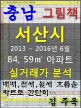 충남 서산시 84, 59㎡ 아파트 매매, 전세, 월세 실거래가 분석 (2013 ~ 2016.6월) 표지 이미지