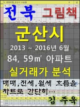 전북 군산시 84, 59㎡ 아파트 매매, 전세, 월세 실거래가 분석 (2013 ~ 2016.6월) 표지 이미지