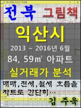 전북 익산시 84, 59㎡ 아파트 매매, 전세, 월세 실거래가 분석 (2013 ~ 2016.6월) 표지 이미지
