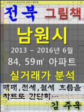 전북 남원시 84, 59㎡ 아파트 매매, 전세, 월세 실거래가 분석 (2013 ~ 2016.6월) 표지 이미지