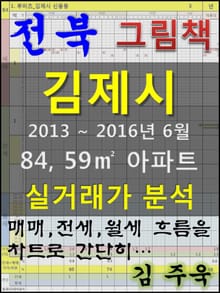 전북 김제시 84, 59㎡ 아파트 매매, 전세, 월세 실거래가 분석 (2013 ~ 2016.6월)