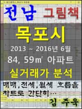 전남 목포시 84, 59㎡ 아파트 매매, 전세, 월세 실거래가 분석 (2013 ~ 2016.6월) 표지 이미지