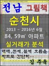 전남 순천시 84, 59㎡ 아파트 매매, 전세, 월세 실거래가 분석 (2013 ~ 2016.6월) 표지 이미지