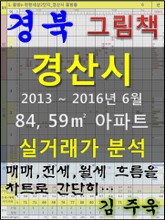 경북 경산시 84, 59㎡ 아파트 매매, 전세, 월세 실거래가 분석 (2013 ~ 2016.6월) 표지 이미지