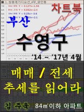 부산 수영구 아파트, 매매/전세 추세를 읽어라 표지 이미지