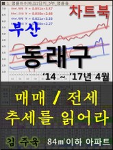 부산 동래구 아파트, 매매/전세 추세를 읽어라 표지 이미지