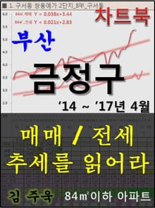 부산 금정구 아파트, 매매/전세 추세를 읽어라