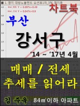 부산 강서구 아파트, 매매/전세 추세를 읽어라 표지 이미지