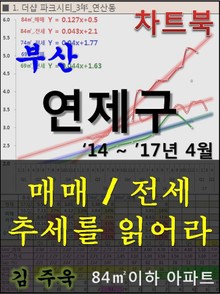 부산 연제구 아파트, 매매/전세 추세를 읽어라