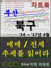 부산 북구 아파트, 매매/전세 추세를 읽어라 표지 이미지