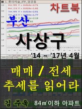 부산 사상구 아파트, 매매/전세 추세를 읽어라 표지 이미지