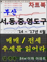 부산 서,동,중,영도구 아파트, 매매/전세 추세를 읽어라 표지 이미지