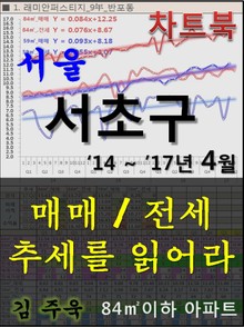 서울 서초구 아파트, 매매/전세 추세를 읽어라